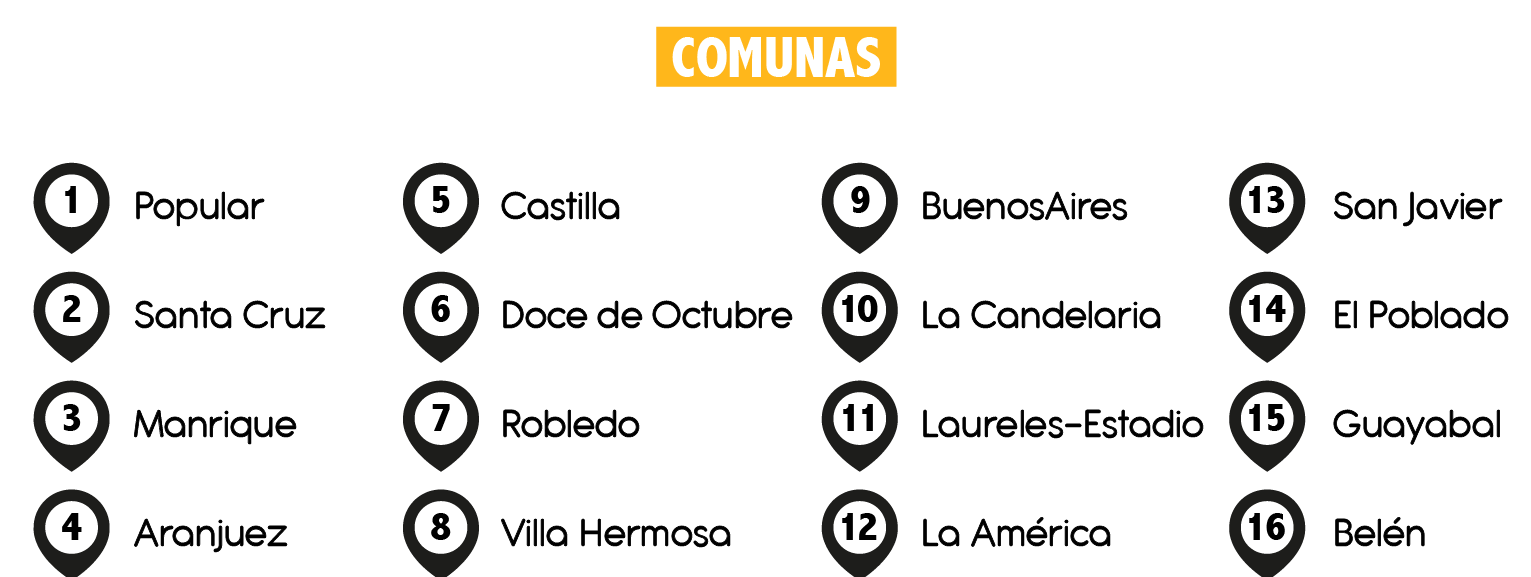 medellin_map